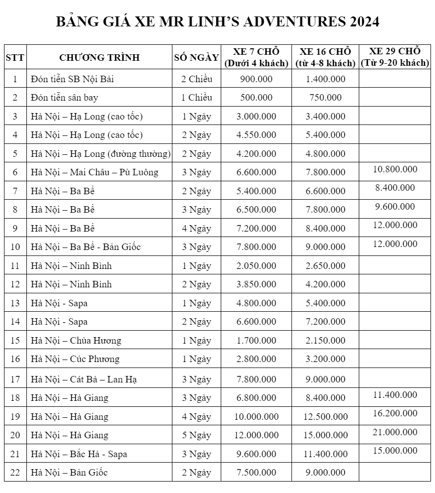 Bang gia xe tour